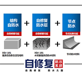 东骏刚性防水综合材料